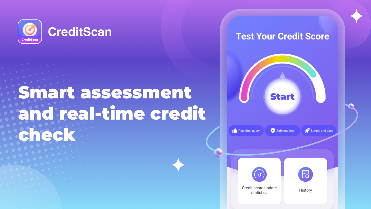 CreditScan Credit Assessment